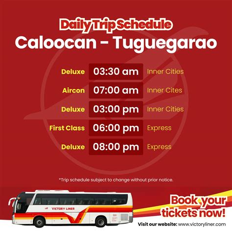 TUGUEGARAO TERMINAL UPDATED TRIP .